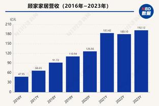 迪亚斯：进球要感谢克罗斯，他找到了一个没人能找到的传球路线